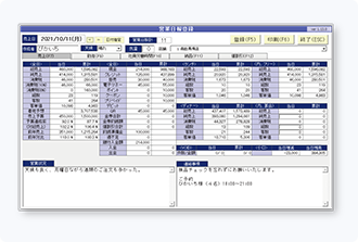 営業日報