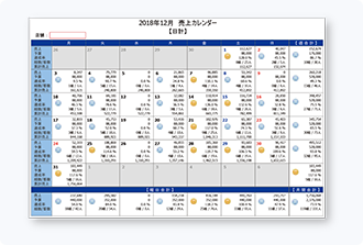 売上カレンダー